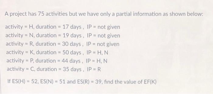 A project has 75 activities but we have only a