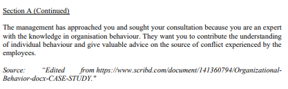 SUBJECT NAME : ORGANIZATIONAL BEHAVIOUR I NEED