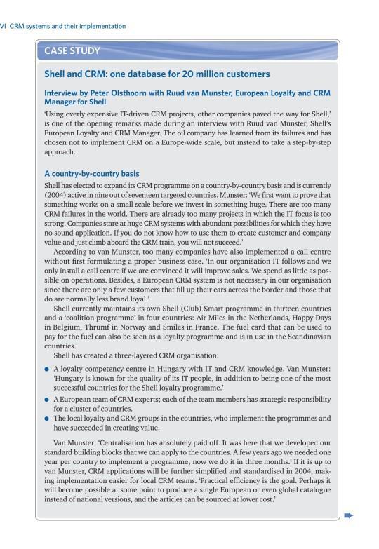 answer both five questions please VI CRM systems