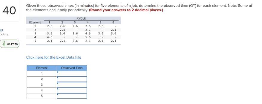 40 Given these observed times in minutes) for