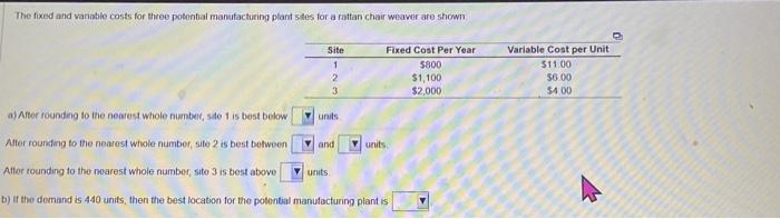 The fixed and variable costs for three potential