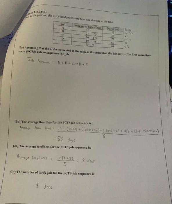 do problem 3 (3a) Assuming that th serve (FCFS)