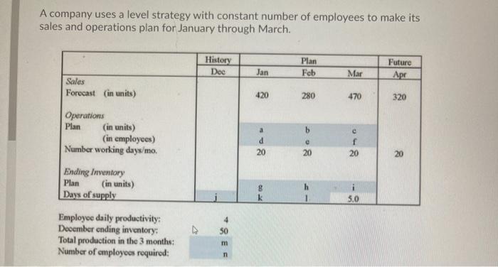 please answer all and include steps A company