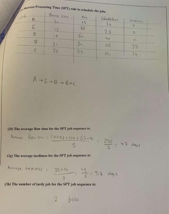 do problem 3 (3a) Assuming that th serve (FCFS)