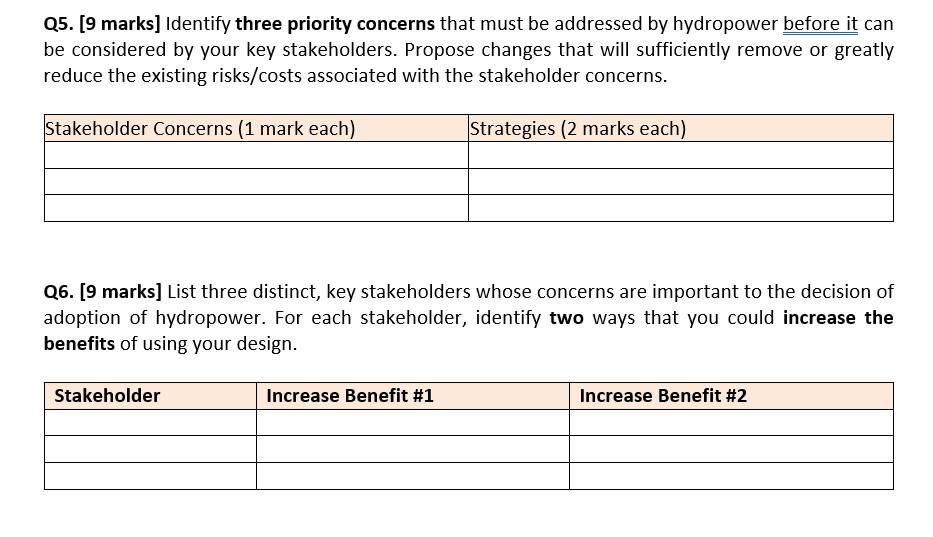 please help. stop copying from other Chegg