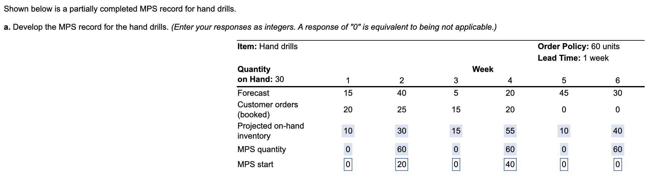 Shown below is a partially completed MPS record