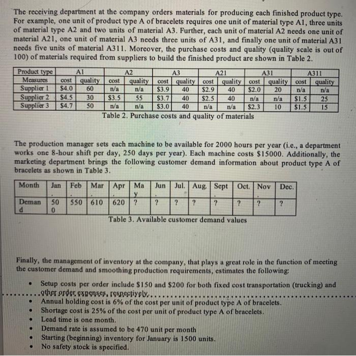 This assigned project aims to enable a student