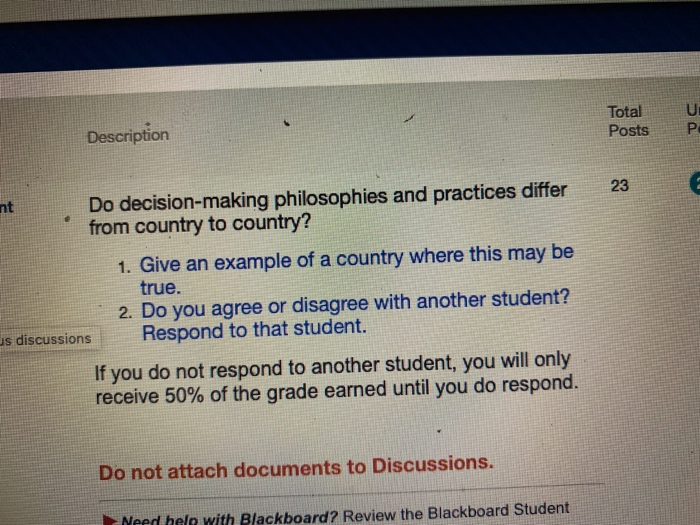 Total Posts U P Description 23 2 nt Do