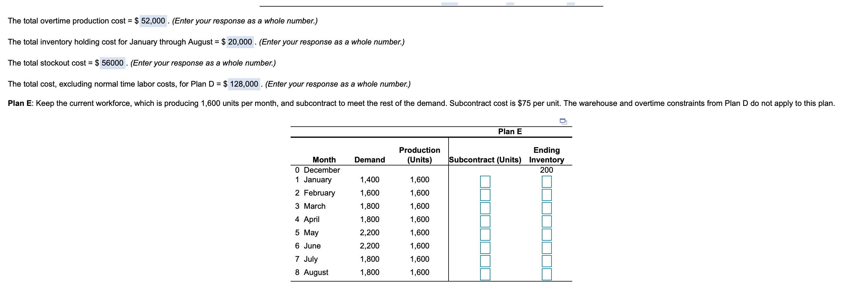 The Total subcontracting cost = $ The Total