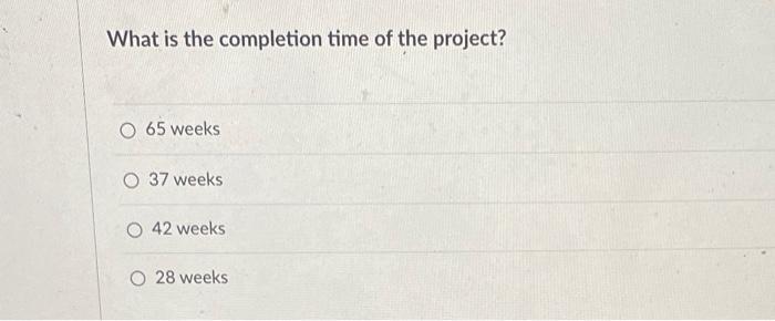 (Chapter 19 Project Management) You are asked to