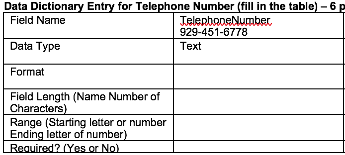 Fill in the table Data Dictionary Entry for