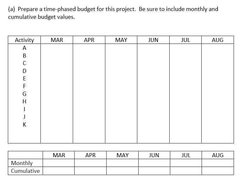 1. 2. 3. 4. 5. 6. 7. 8. Exercise 07 Budgeting The