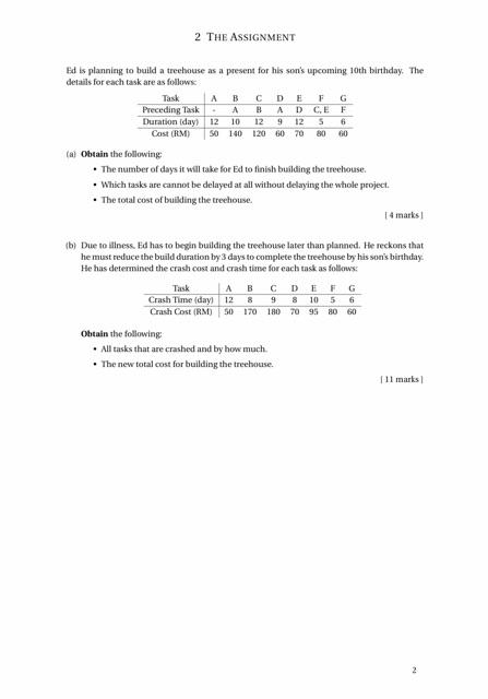 2 THE ASSIGNMENT Ed is planning to build a