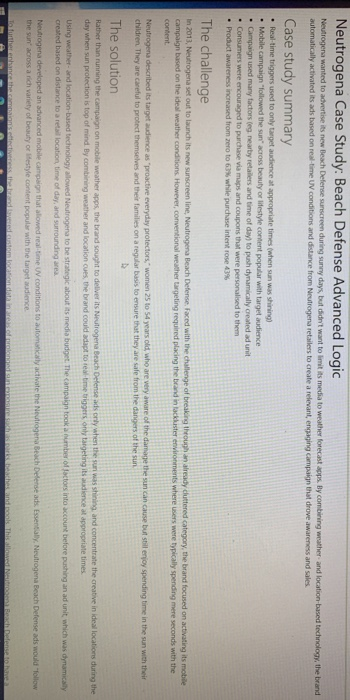 Neutrogena Case Study: Beach Defense Advanced