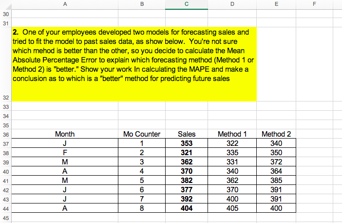 Excel: Forecasting 6 1. Industrial pump sales Mo