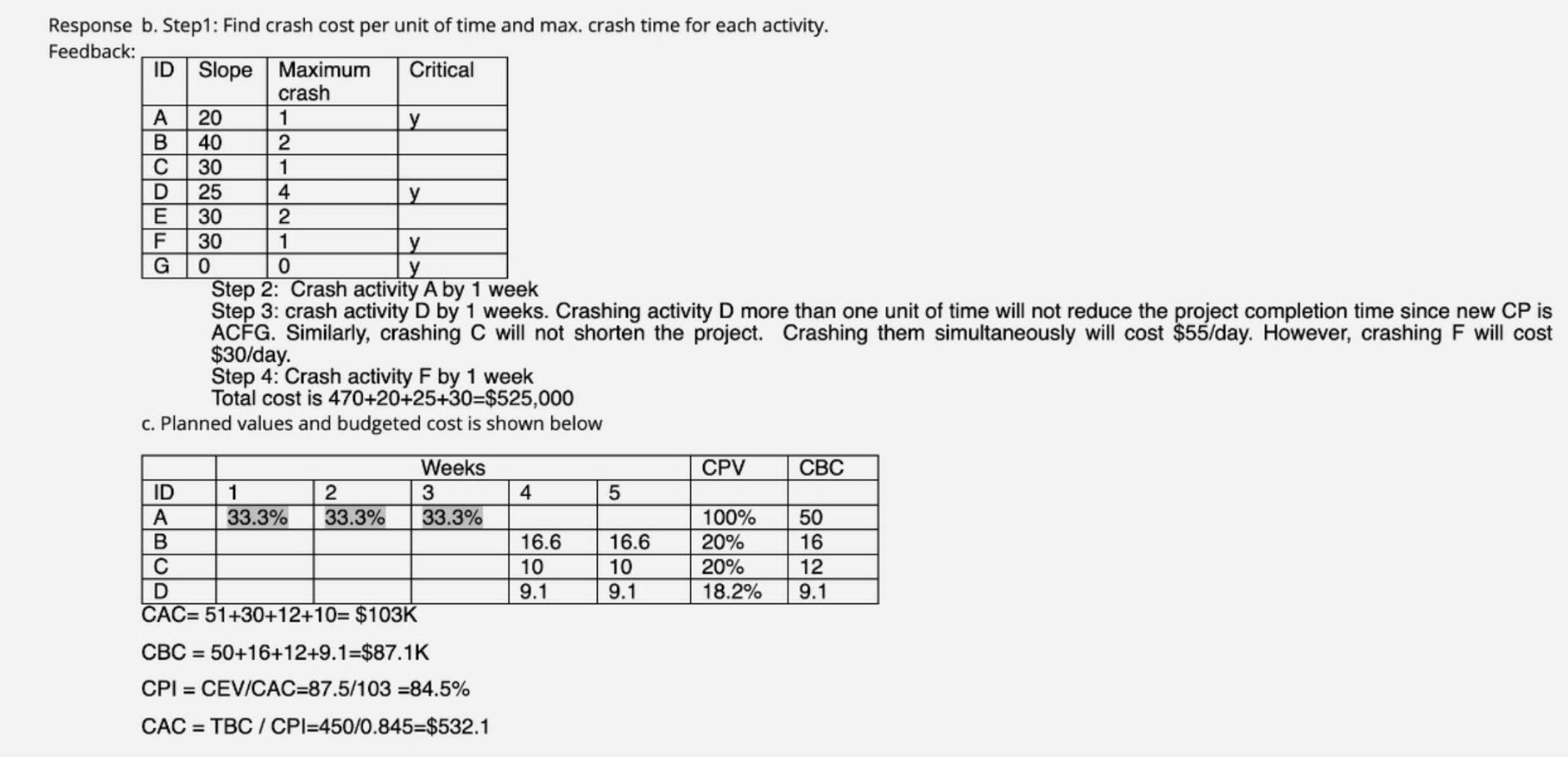Question 31 % Based on the information below and