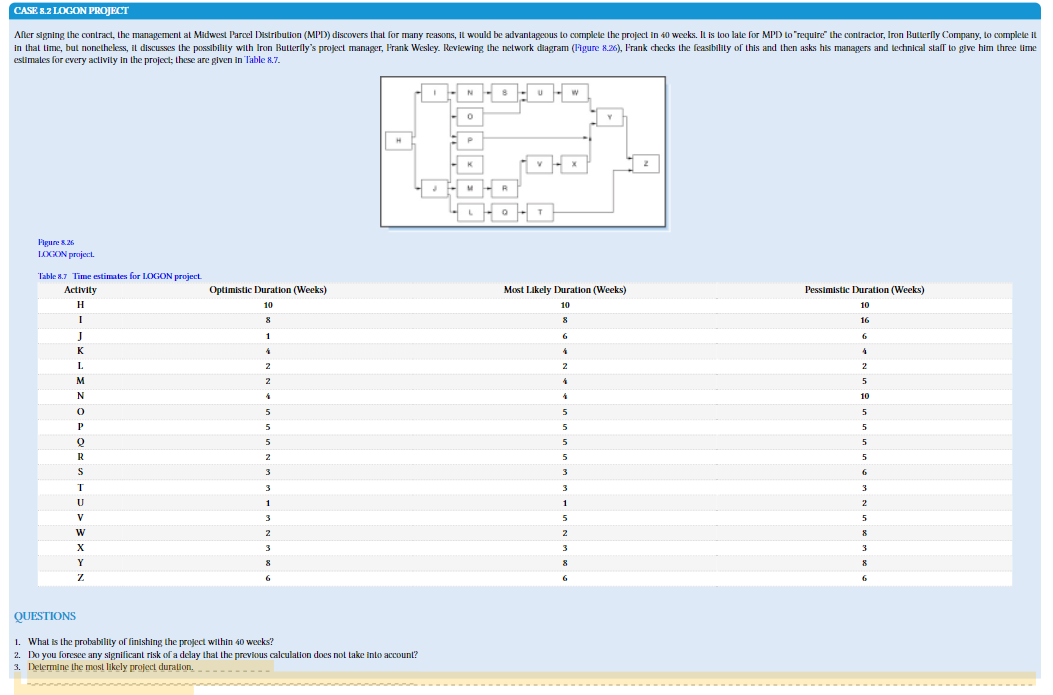 CASE 8.2 LOGON PROJECT After signing the