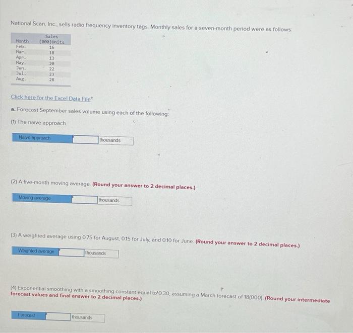 National Scan, Inc, sells radio frequency
