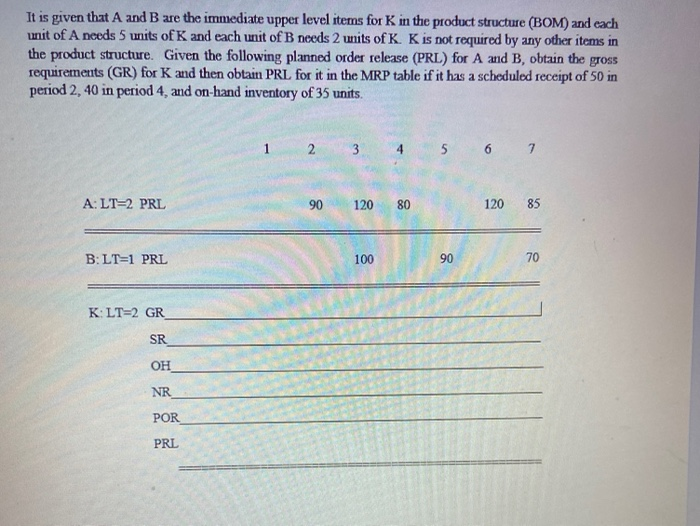 Please Hurry the quiz is due at 11:59 It is given