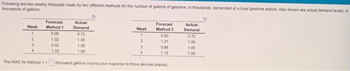 The MAD for Method 1 = thousand gallons (round