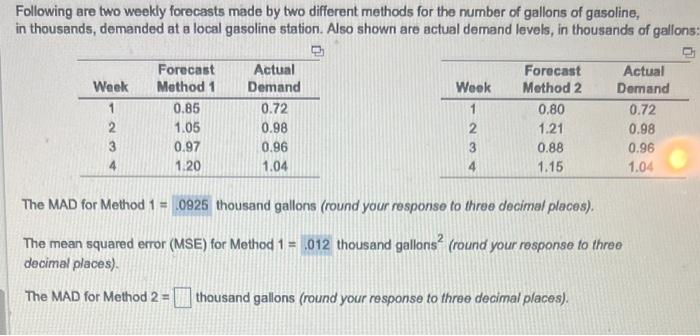 Following are two weekly forecasts made by two