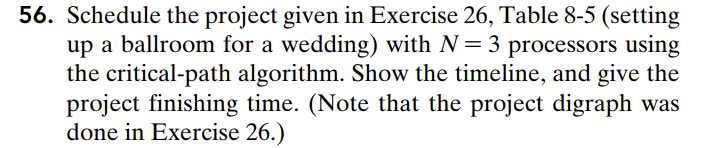 Precedent tasks Tasks Label (P-time) TC(1.5)