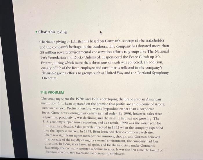 For this question i'm considering ll bean as the