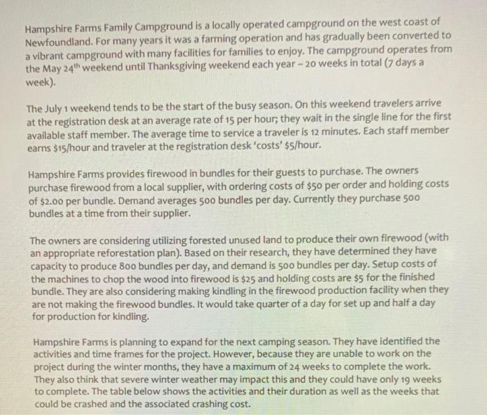 Answer ALL and receive a like! Hampshire Farms