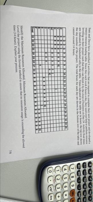 * lo Ivyp sin COS Sam and Dave have identified