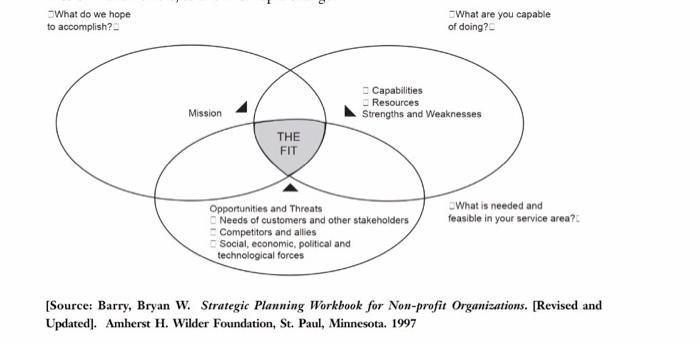 explain in two paragraphs please. What do we hope