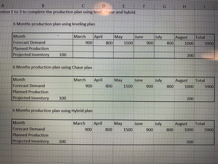 From the book Introduction to Materials Handling