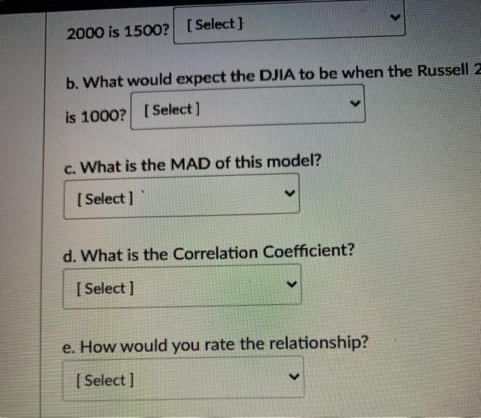 A THROUGH E PLEASE Bill Singer plans to invest