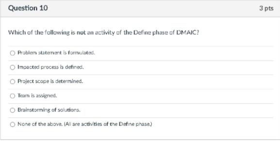 Which of the following is not an activity of the