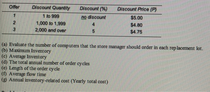 that is all the information that was presented