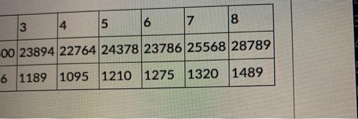 A THROUGH E PLEASE Bill Singer plans to invest