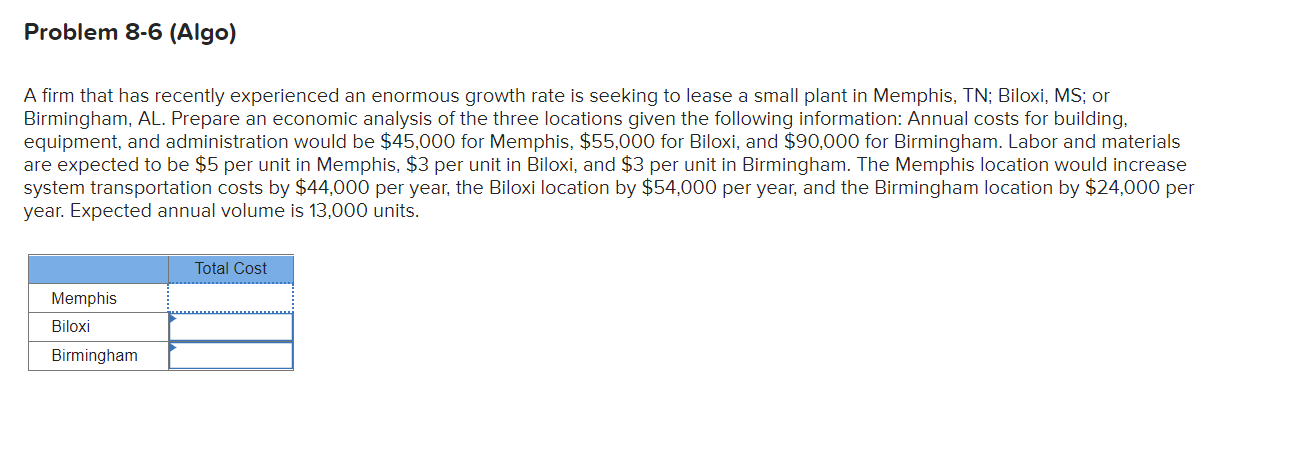 A firm that has recently experienced an enormous