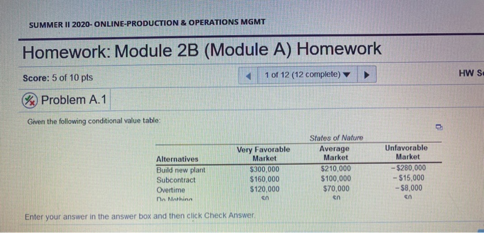 SUMMER II 2020-ONLINE-PRODUCTION & OPERATIONS