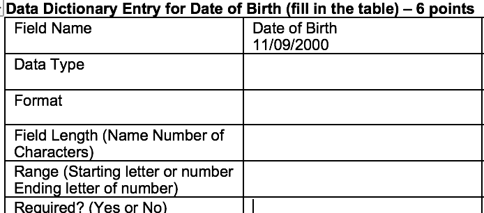 Fill in the table - Data Dictionary Entry for