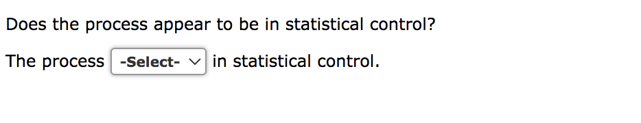Make the graph and post that too. Data showing