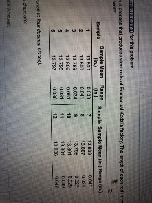 X Chart Lim i Definition samples w ken from