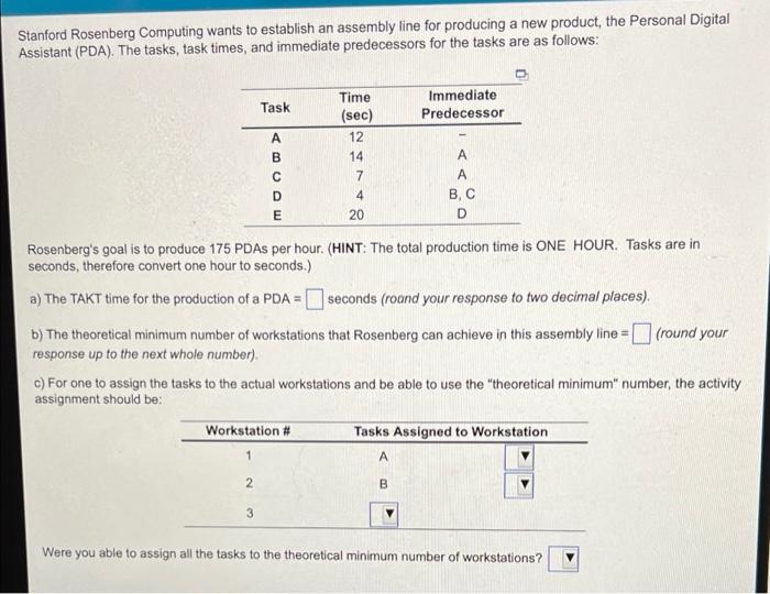 Stanford Rosenberg Computing wants to establish