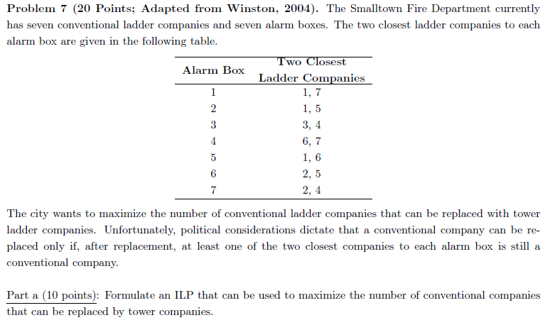 Problem 7 (20 Points; Adapted from Winston,
