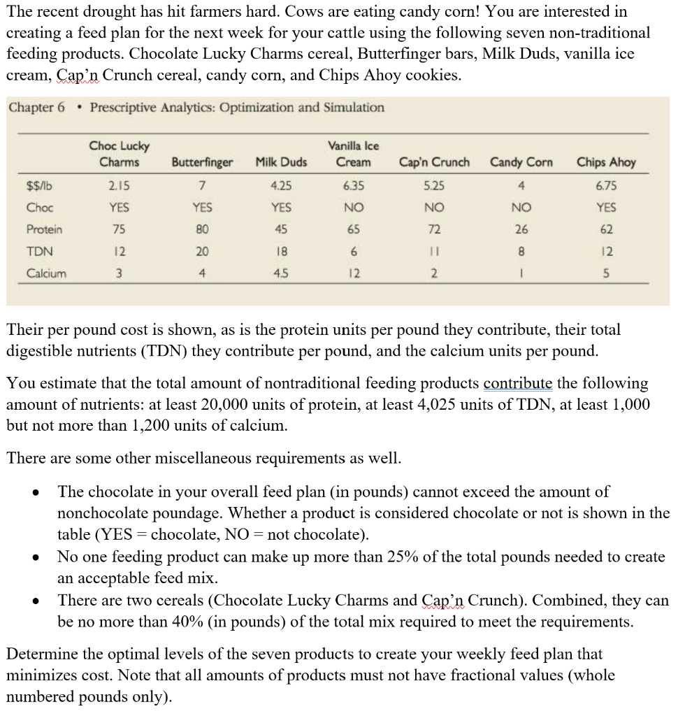 Please show how to enter formulas on excel The