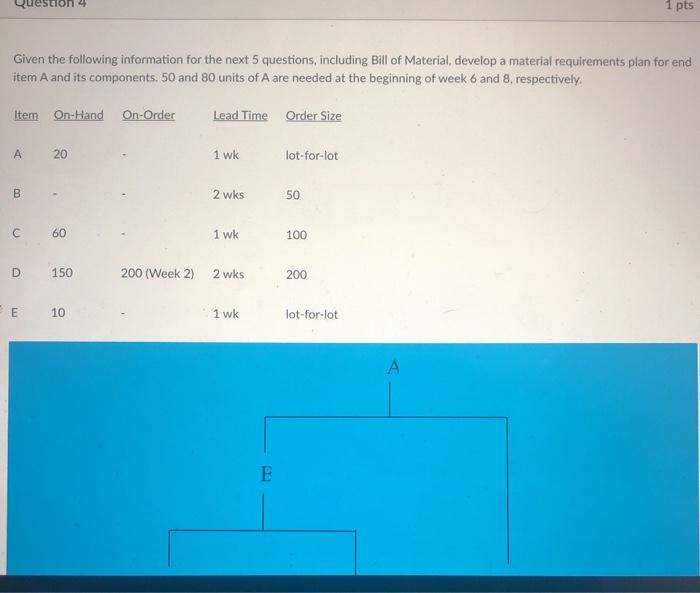For B For C For D For E It is all one question