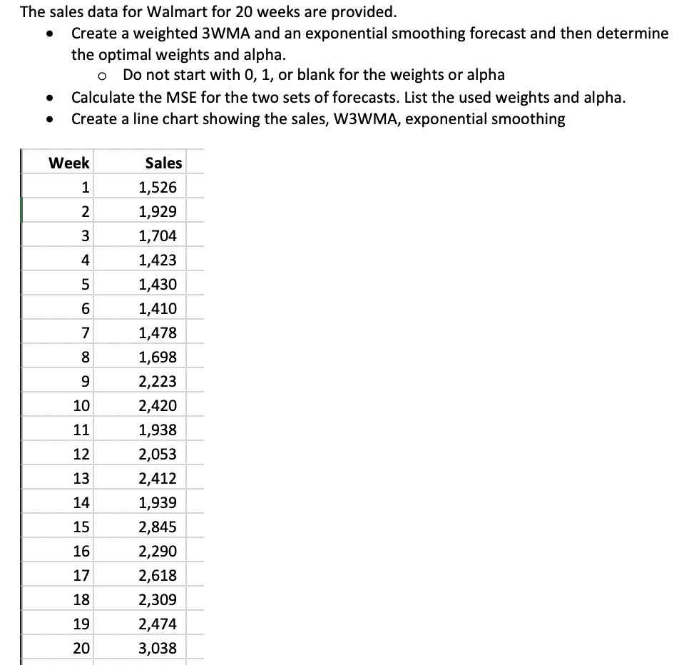 The sales data for Walmart for 20 weeks are