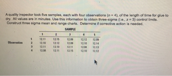 Instructions Toal, Attached is a problem dealing