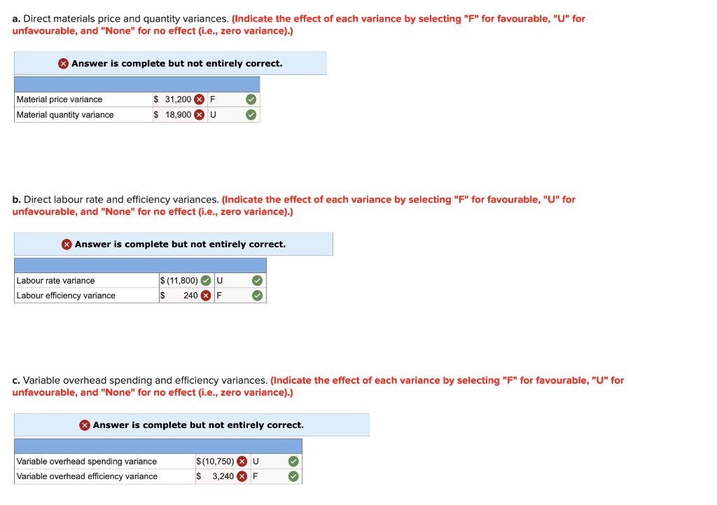 Miller Toy Company manufactures a plastic