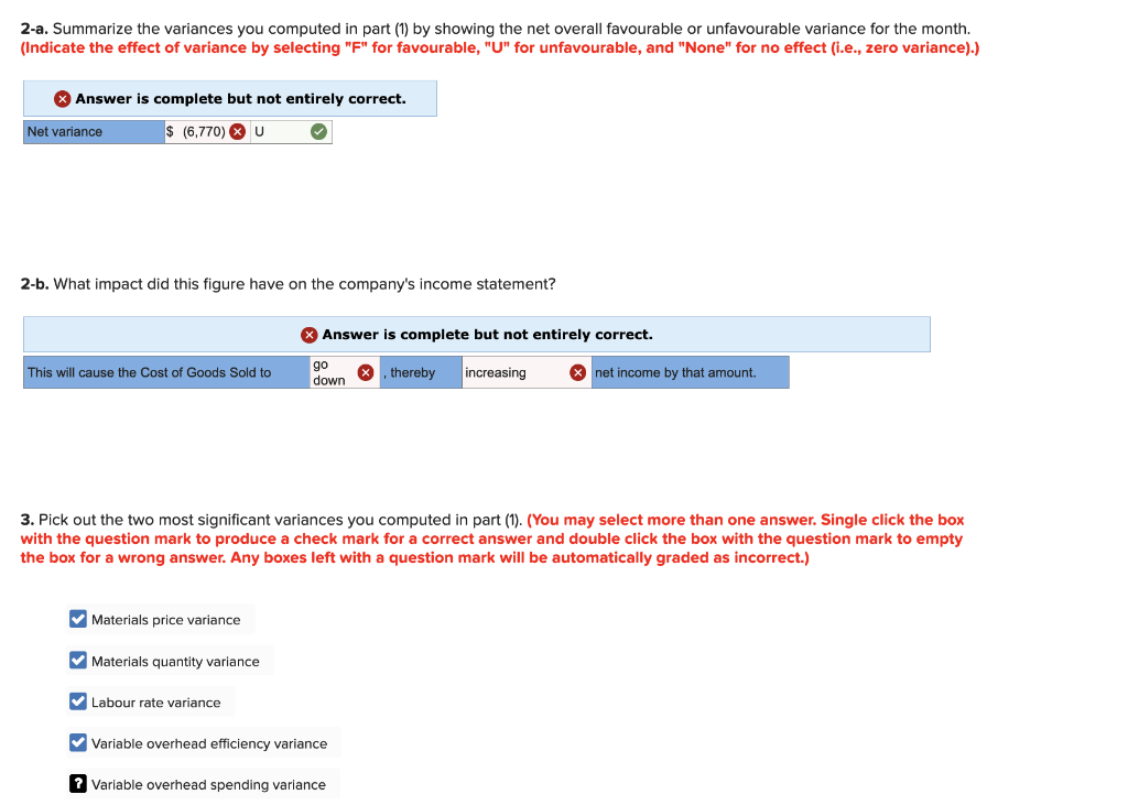 Miller Toy Company manufactures a plastic