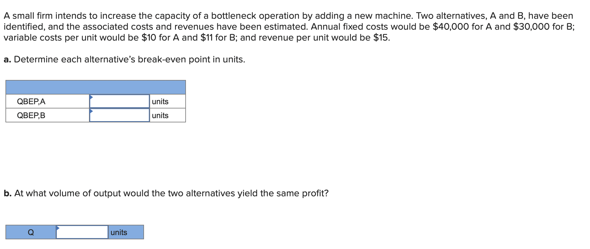 A small firm intends to increase the capacity of