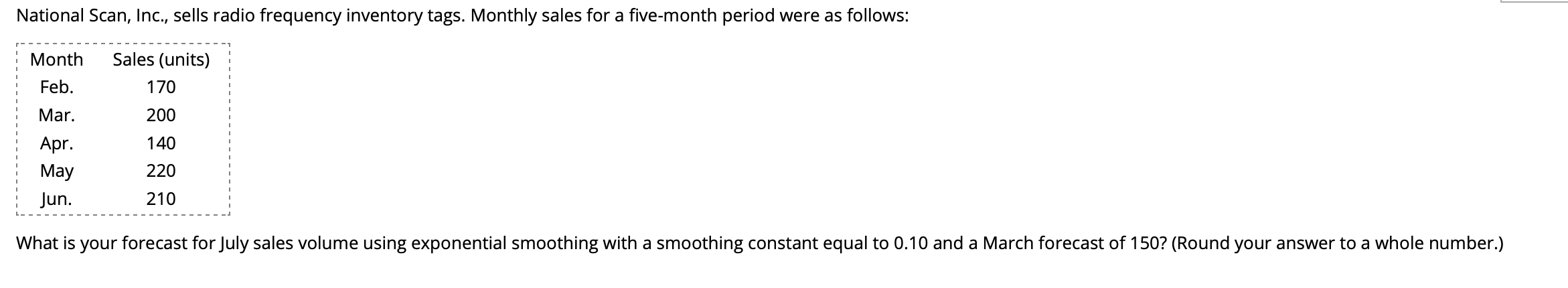 National Scan, Inc., sells radio frequency